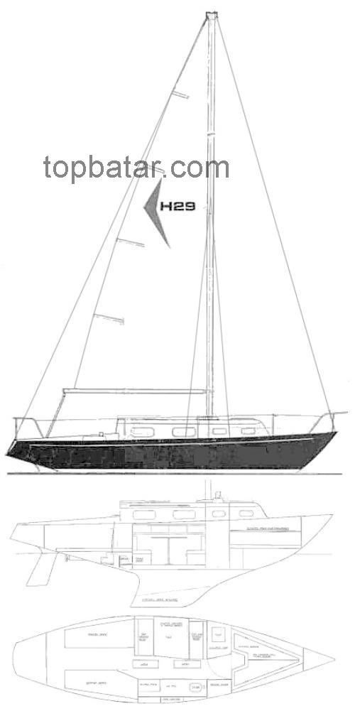 Hughes 29 recensioner och tekniska specifikationer